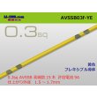 Photo4: [Successor Product] 025 Tab Size Unsealed Female Terminal - TE 0.64 Series – Pre-crimped 0.3 sq Wire（Yellow） (4)